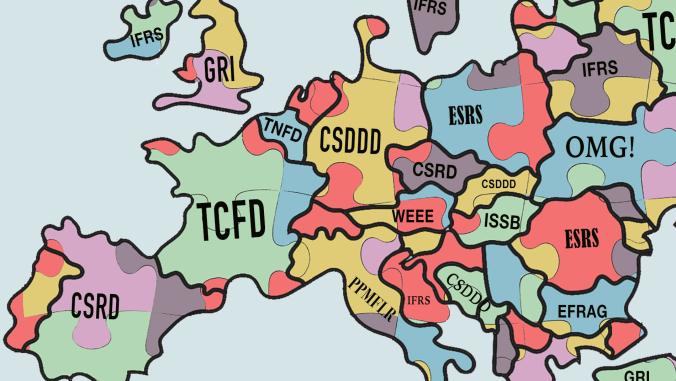Outline map of Europe with various acronyms superimposed on countries